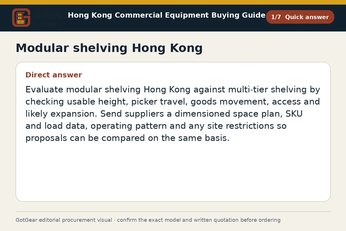 GotGear quick answer procurement diagram for modular shelving Hong Kong