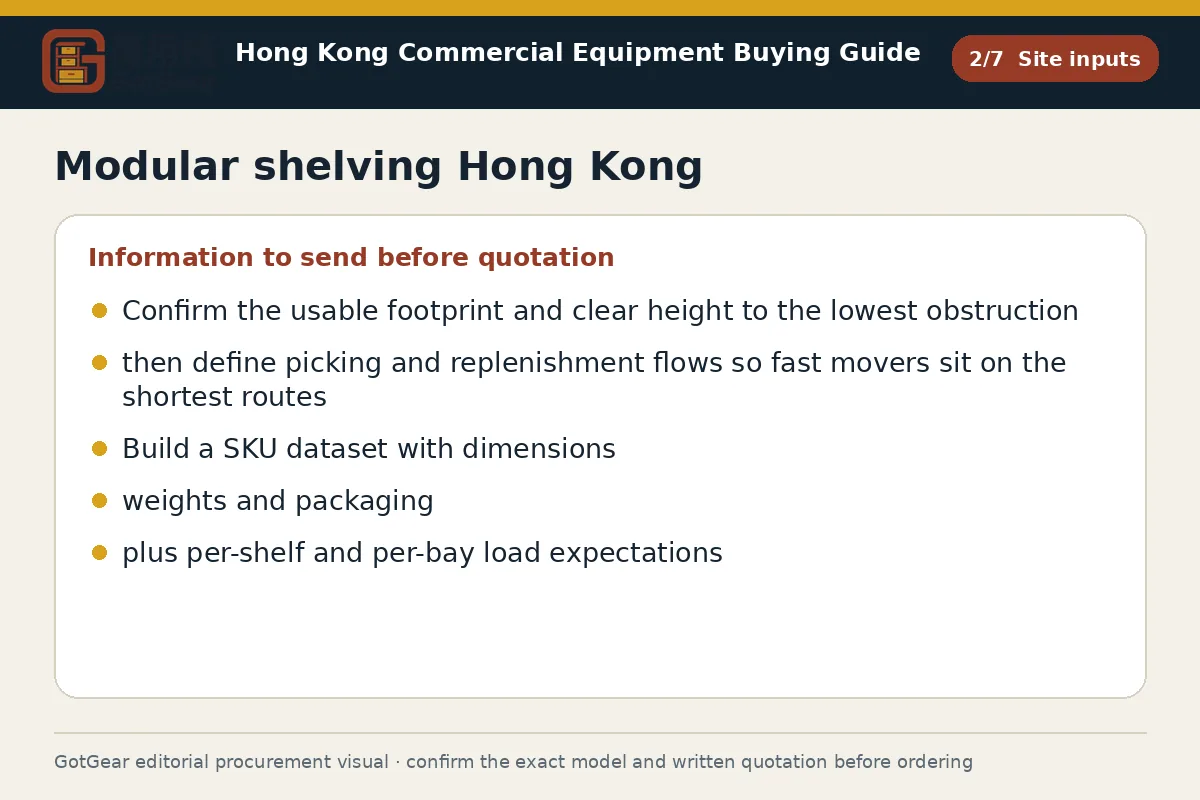 GotGear site inputs procurement diagram for modular shelving Hong Kong