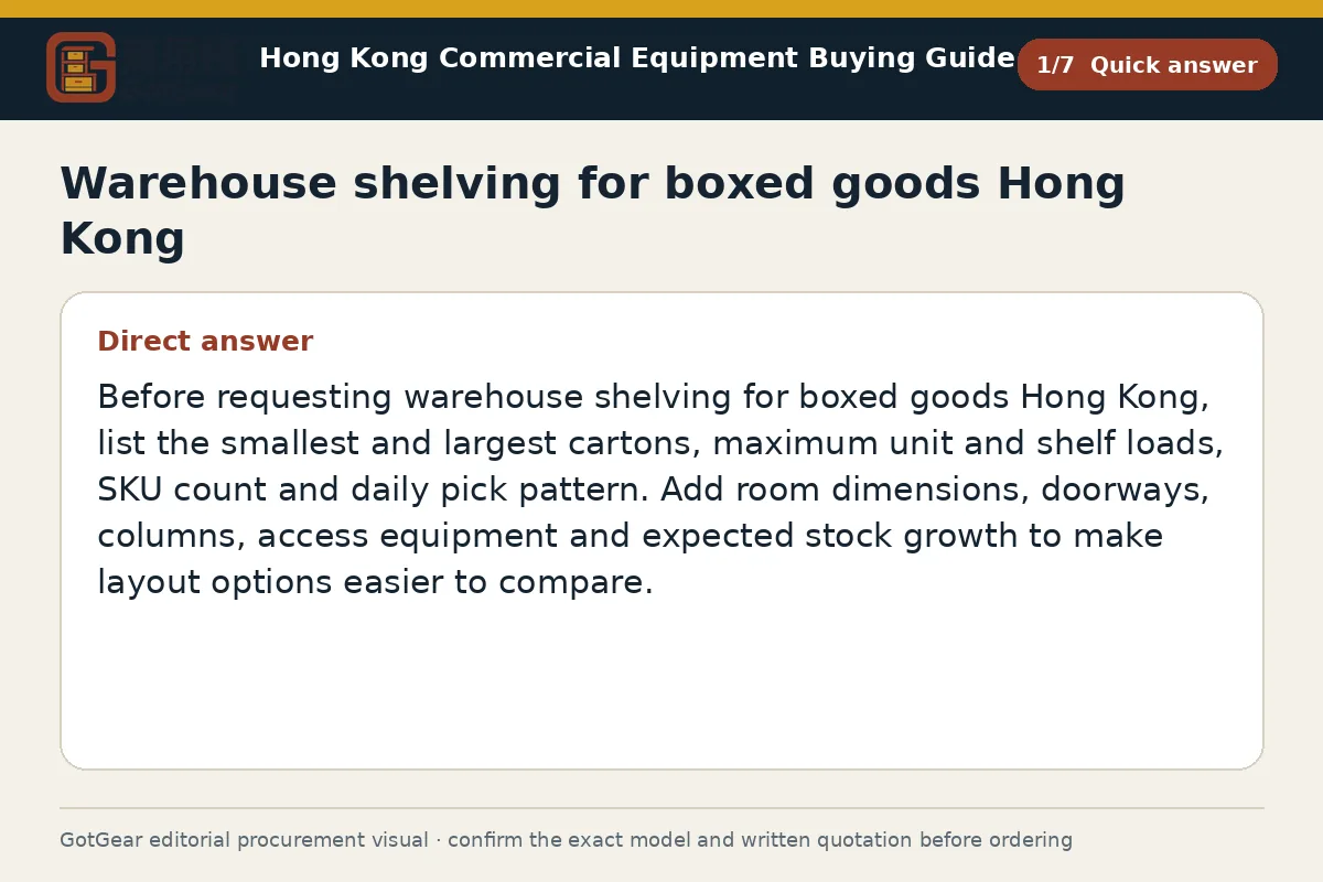 GotGear quick answer procurement diagram for warehouse shelving for boxed goods Hong Kong