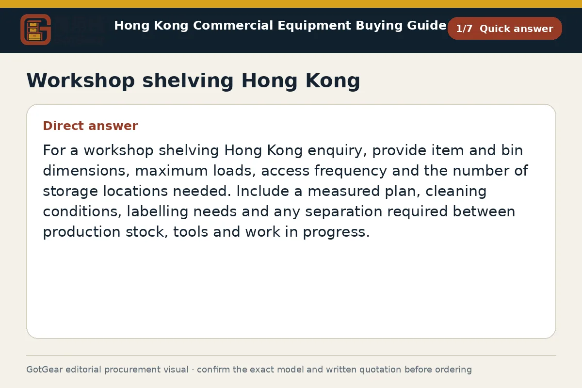GotGear quick answer procurement diagram for workshop shelving Hong Kong