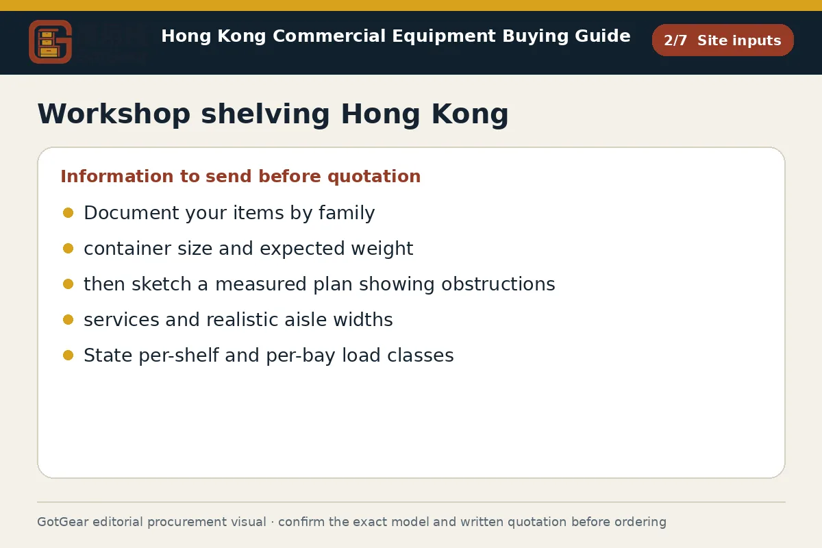 GotGear site inputs procurement diagram for workshop shelving Hong Kong