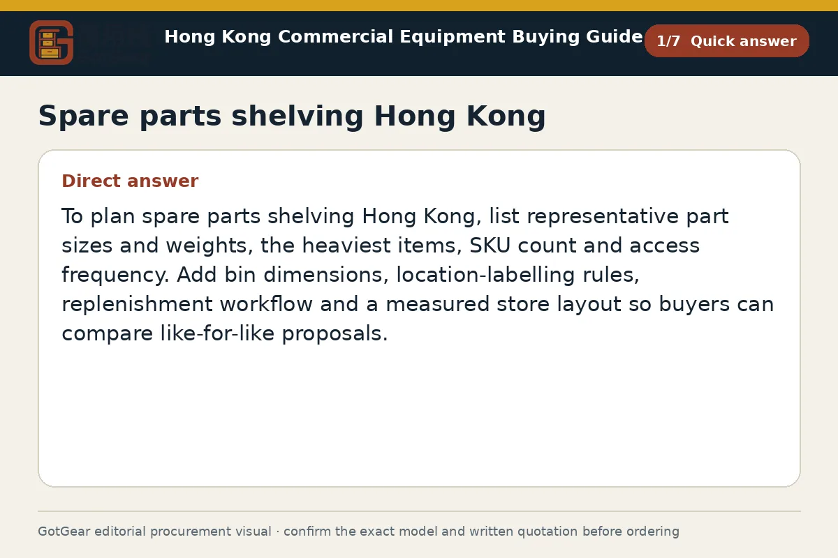 GotGear quick answer procurement diagram for spare parts shelving Hong Kong