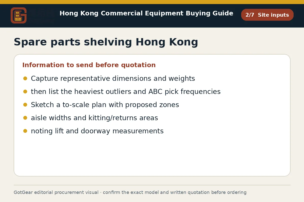 GotGear site inputs procurement diagram for spare parts shelving Hong Kong