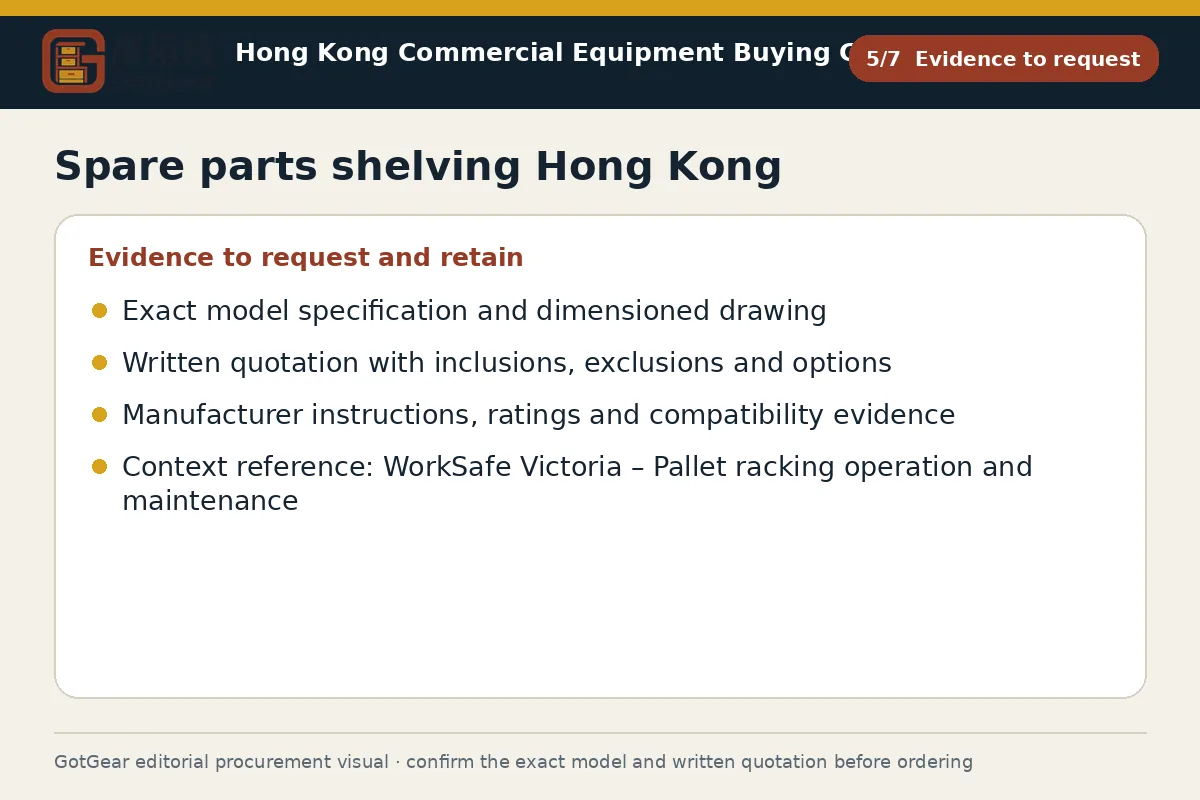 GotGear evidence to request procurement diagram for spare parts shelving Hong Kong