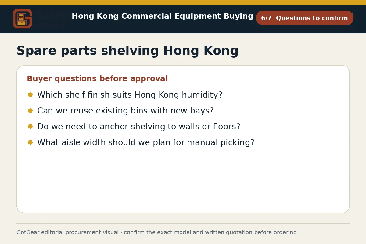 GotGear questions to confirm procurement diagram for spare parts shelving Hong Kong