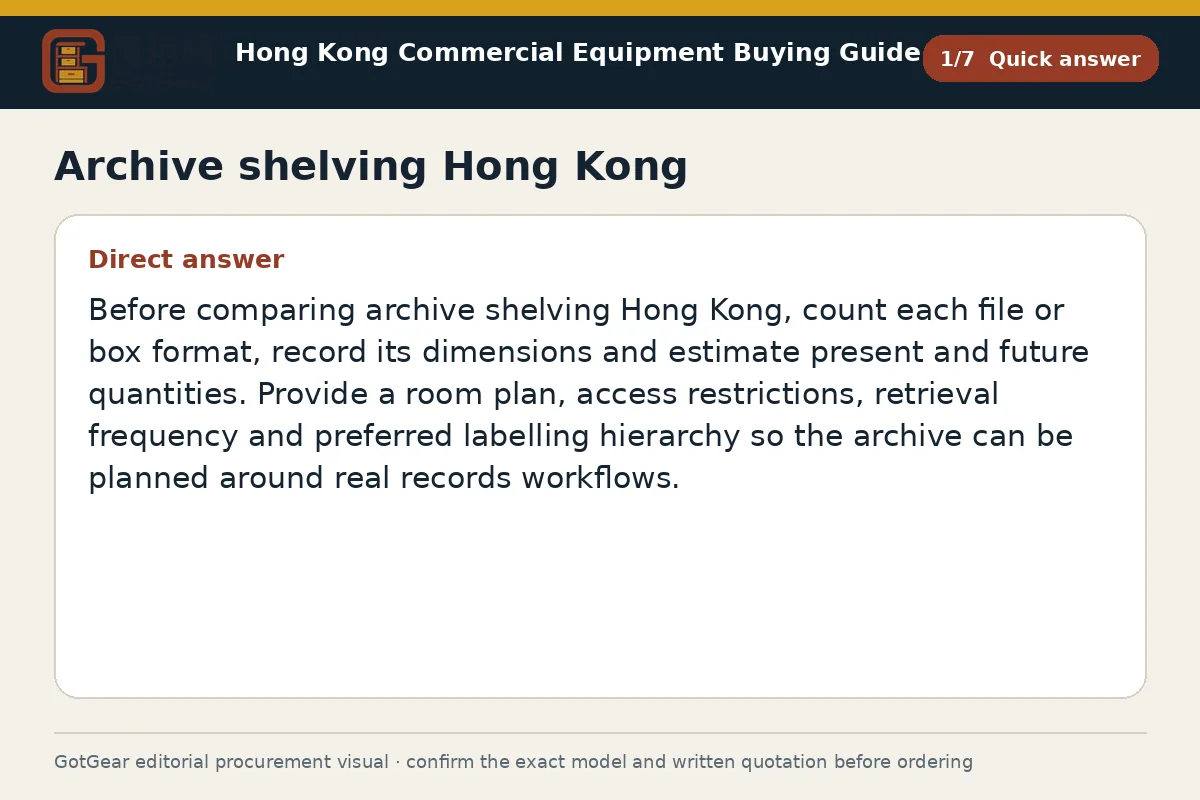 GotGear quick answer procurement diagram for archive shelving Hong Kong