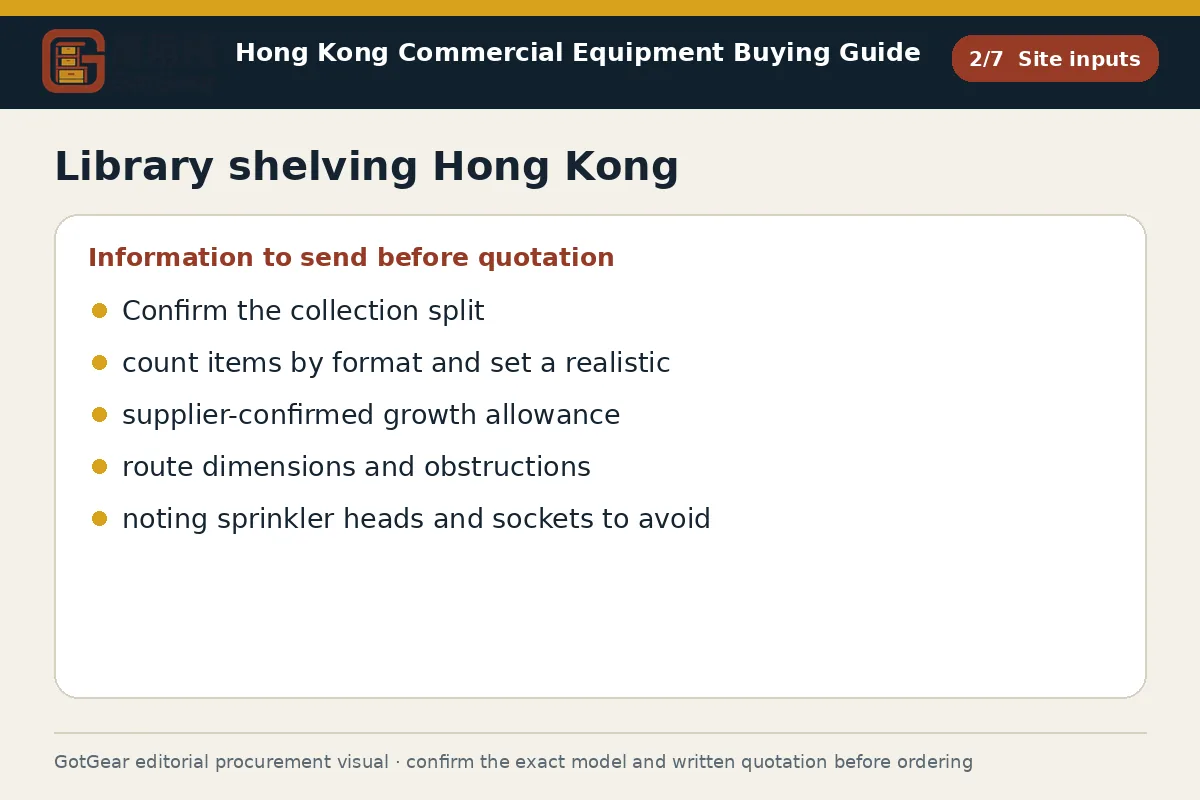 GotGear site inputs procurement diagram for library shelving Hong Kong