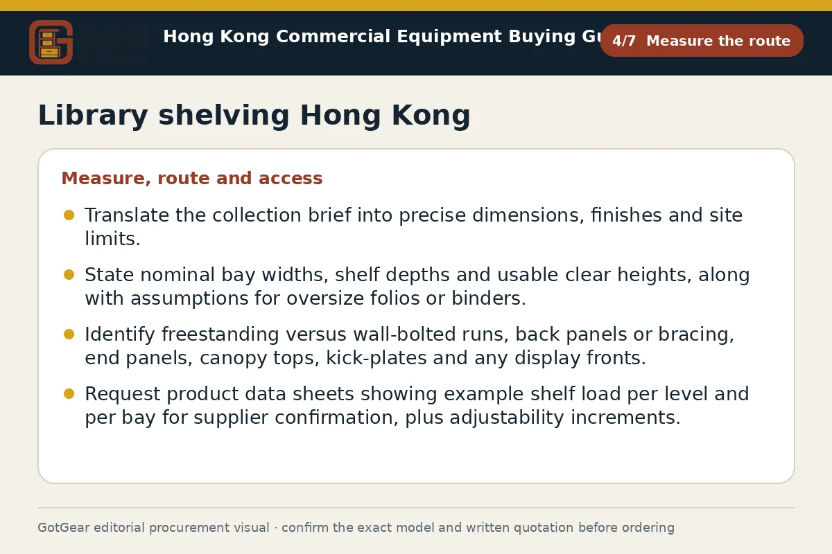 GotGear measure the route procurement diagram for library shelving Hong Kong