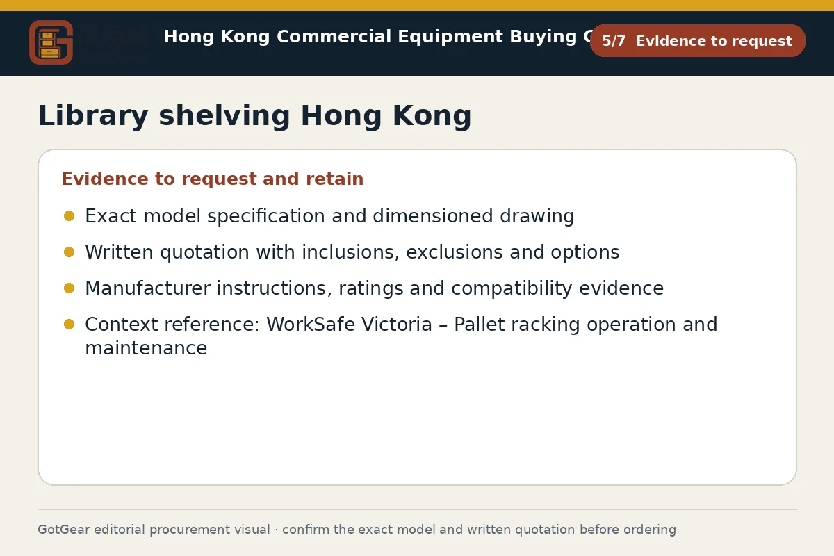 GotGear evidence to request procurement diagram for library shelving Hong Kong