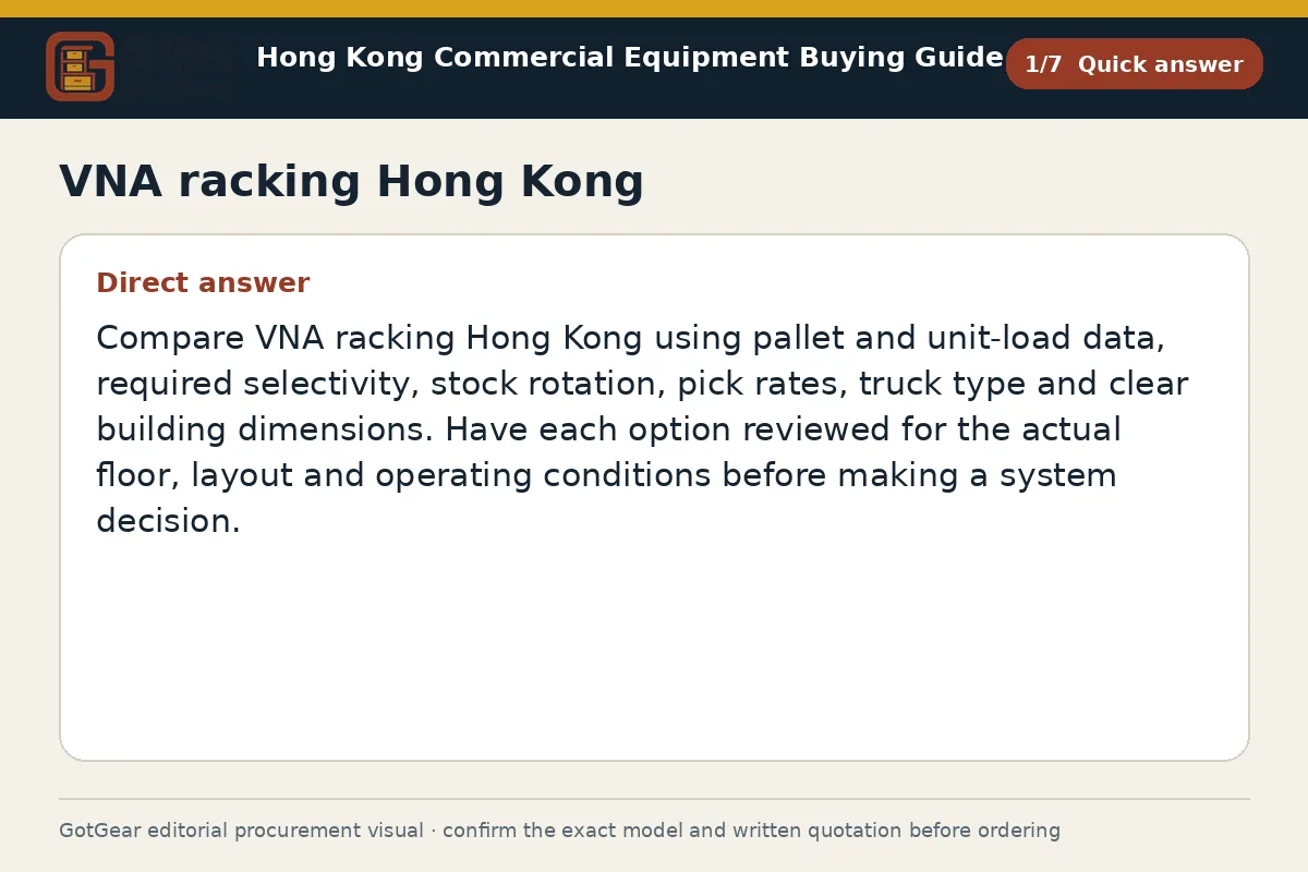 GotGear quick answer procurement diagram for VNA racking Hong Kong