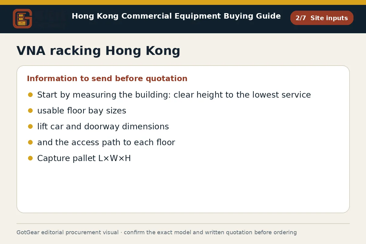 GotGear site inputs procurement diagram for VNA racking Hong Kong