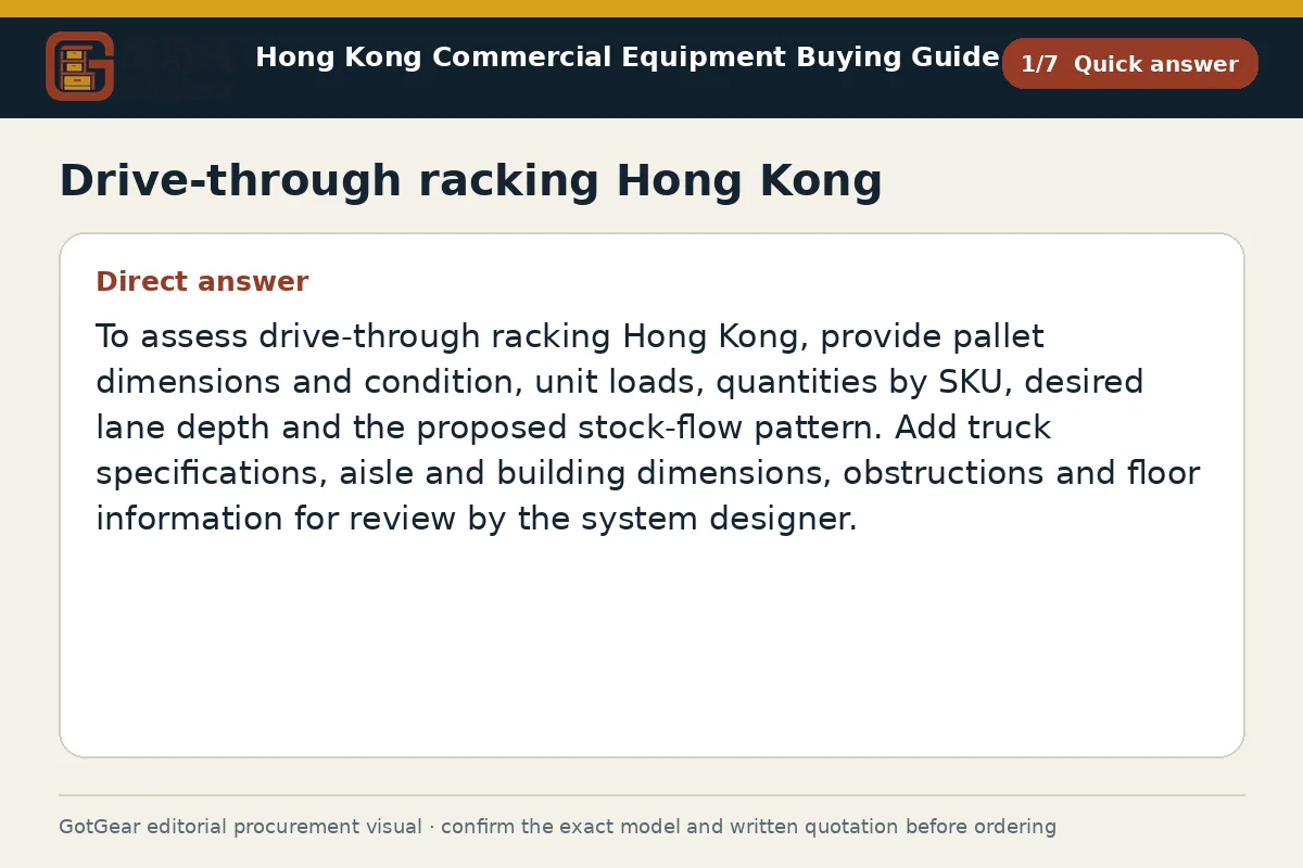 GotGear quick answer procurement diagram for drive-through racking Hong Kong