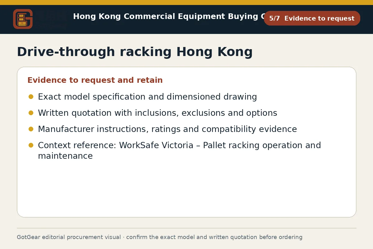 GotGear evidence to request procurement diagram for drive-through racking Hong Kong