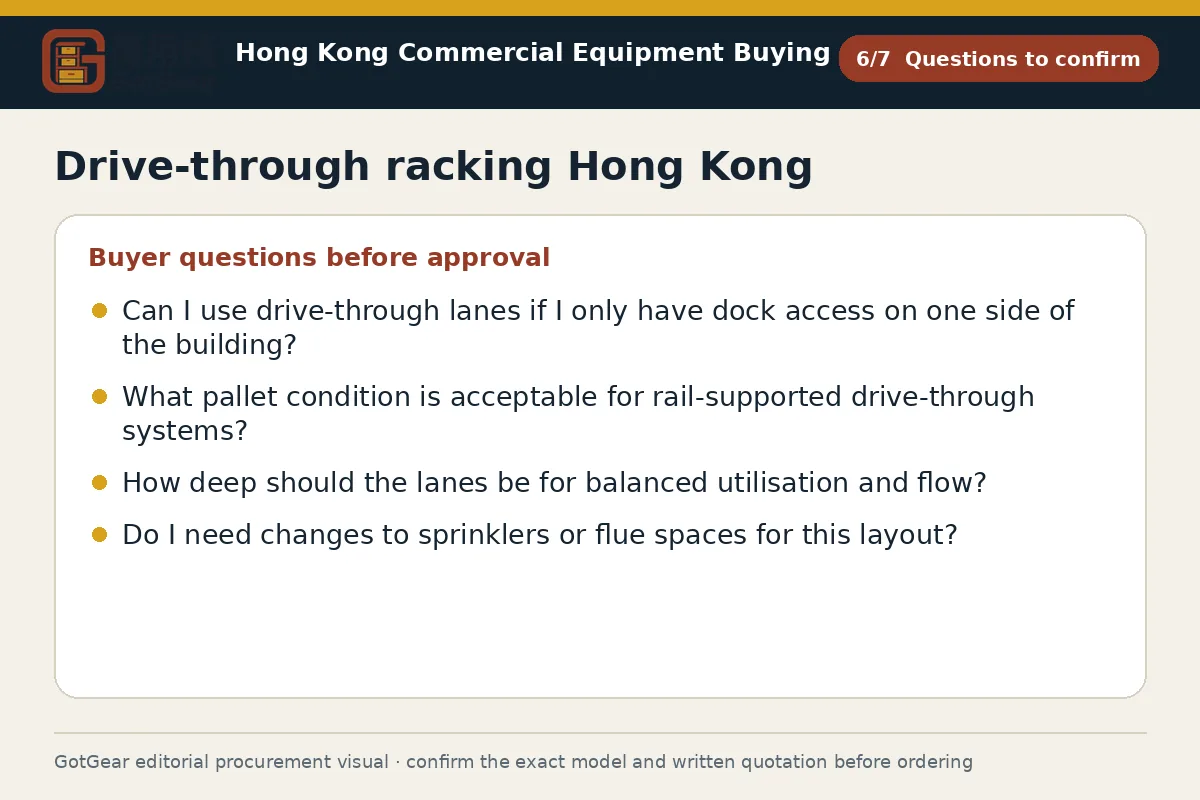 GotGear questions to confirm procurement diagram for drive-through racking Hong Kong