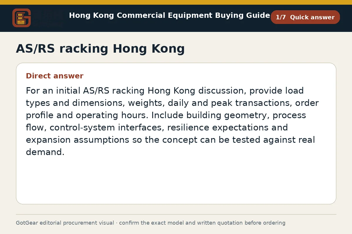 GotGear quick answer procurement diagram for AS/RS racking Hong Kong