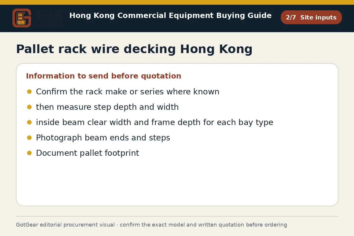 GotGear site inputs procurement diagram for pallet rack wire decking Hong Kong