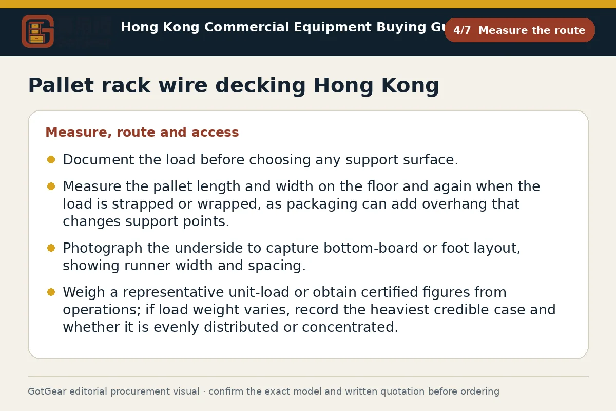 GotGear measure the route procurement diagram for pallet rack wire decking Hong Kong