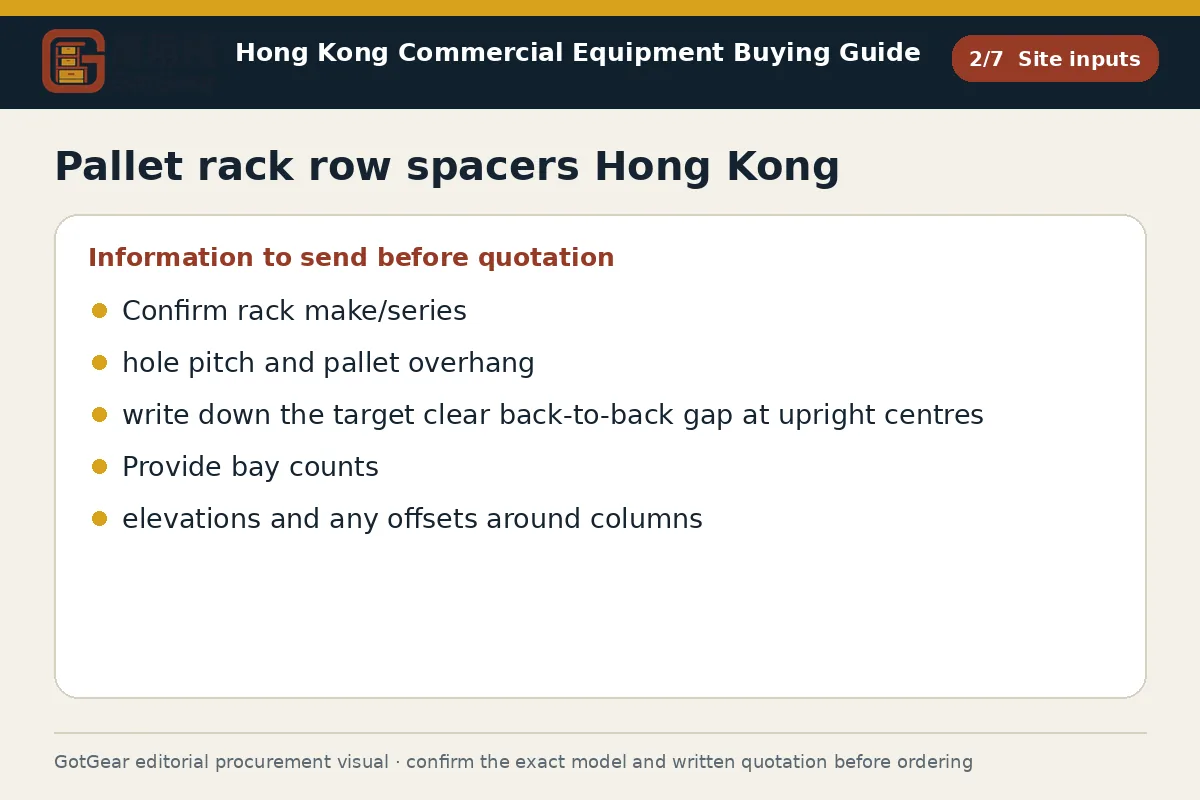 GotGear site inputs procurement diagram for pallet rack row spacers Hong Kong