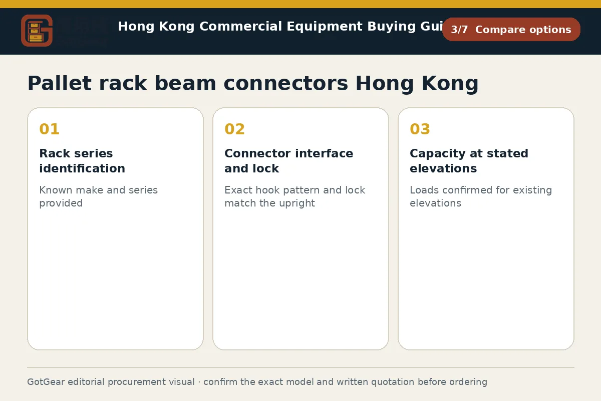 GotGear compare options procurement diagram for pallet rack beam connectors Hong Kong
