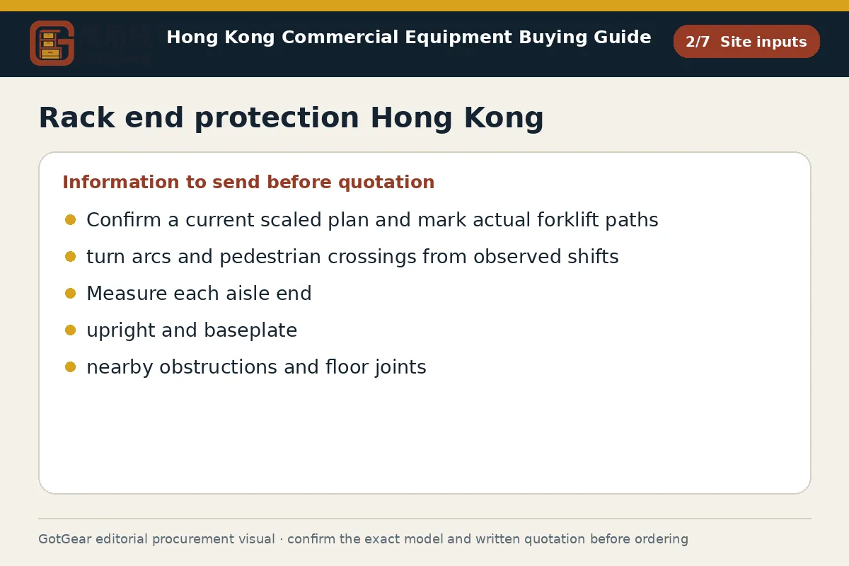 GotGear site inputs procurement diagram for rack end protection Hong Kong
