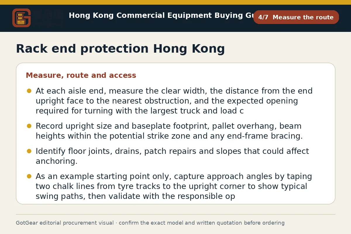 GotGear measure the route procurement diagram for rack end protection Hong Kong