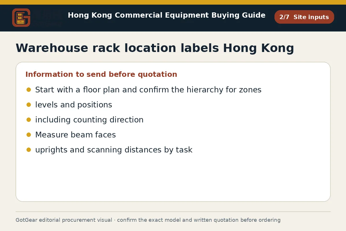 GotGear site inputs procurement diagram for warehouse rack location labels Hong Kong