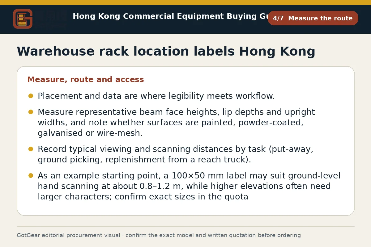 GotGear measure the route procurement diagram for warehouse rack location labels Hong Kong