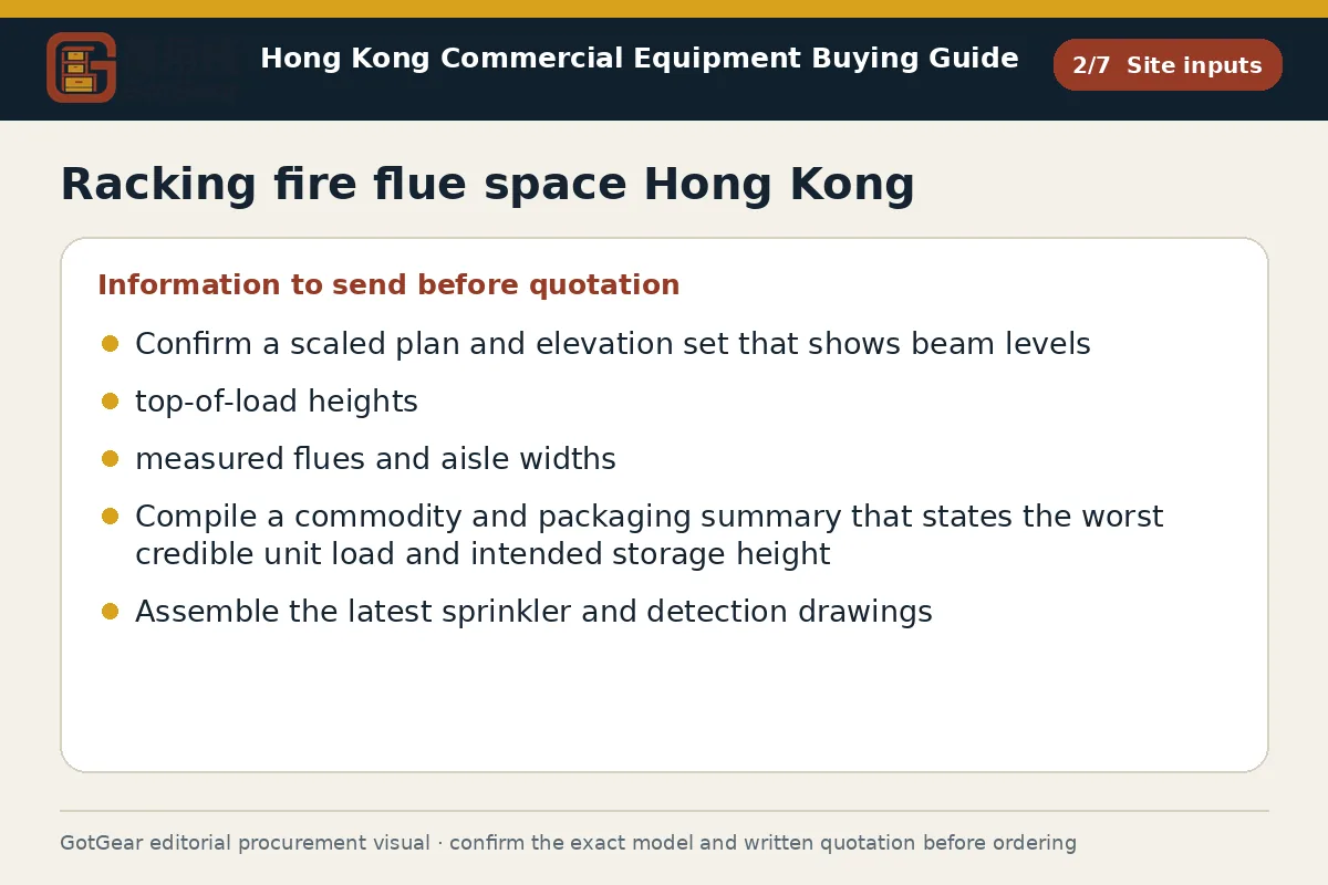 GotGear site inputs procurement diagram for racking fire flue space Hong Kong