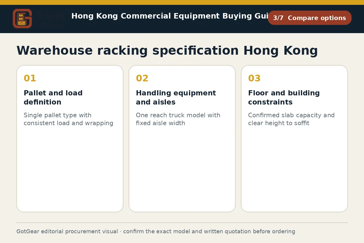 GotGear compare options procurement diagram for warehouse racking specification Hong Kong