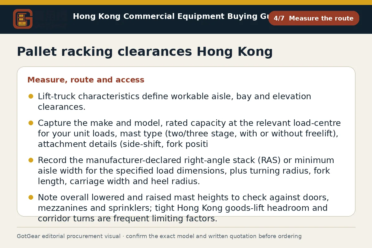 GotGear measure the route procurement diagram for pallet racking clearances Hong Kong