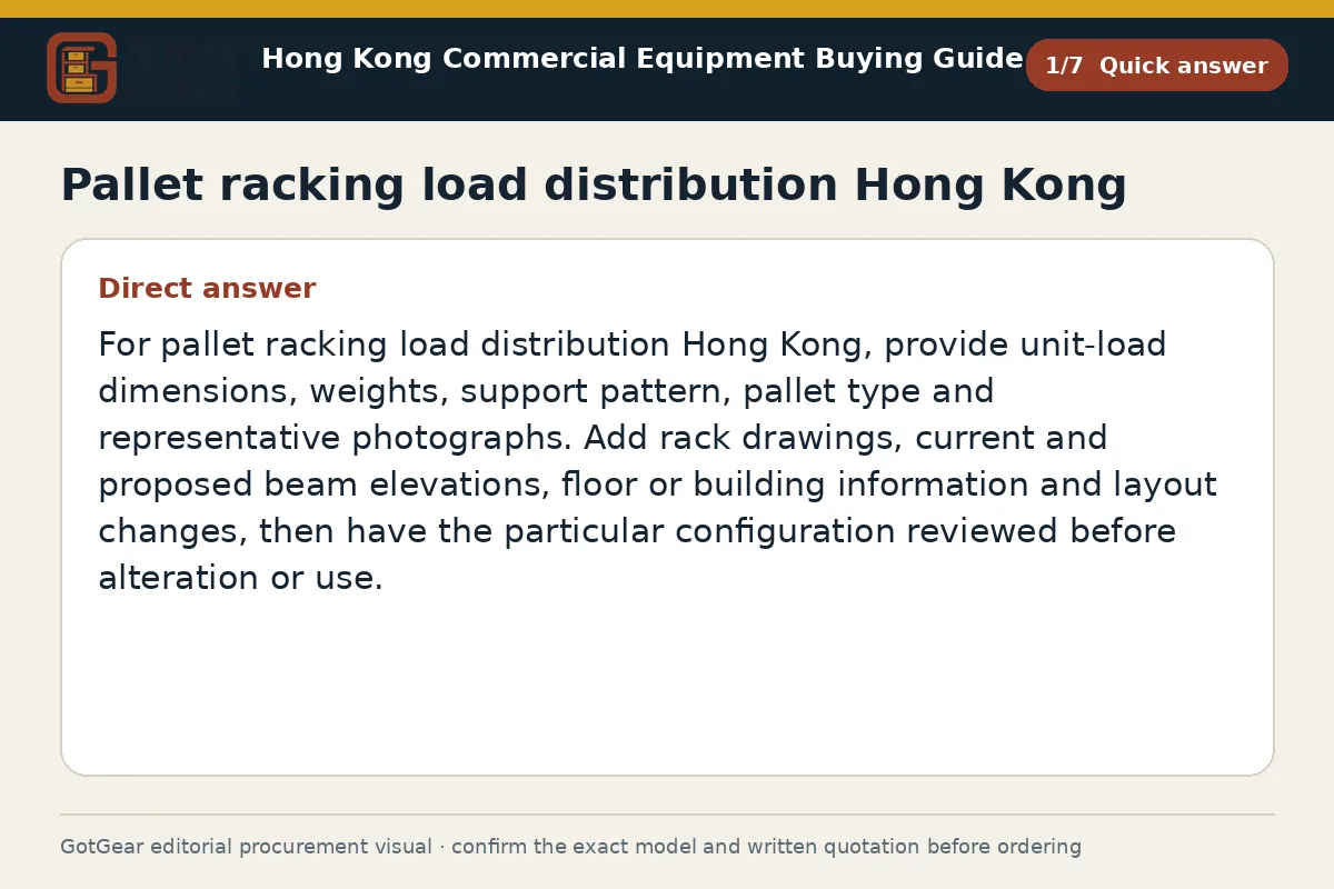 GotGear quick answer procurement diagram for pallet racking load distribution Hong Kong