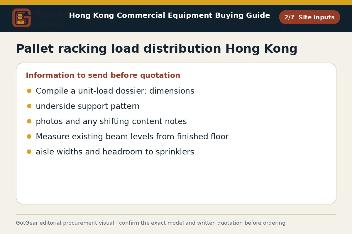 GotGear site inputs procurement diagram for pallet racking load distribution Hong Kong