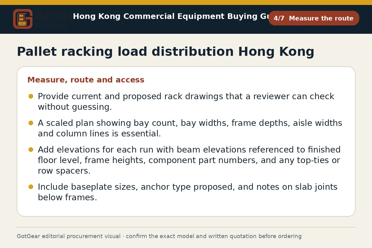 GotGear measure the route procurement diagram for pallet racking load distribution Hong Kong