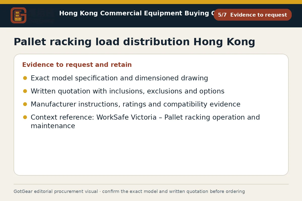 GotGear evidence to request procurement diagram for pallet racking load distribution Hong Kong