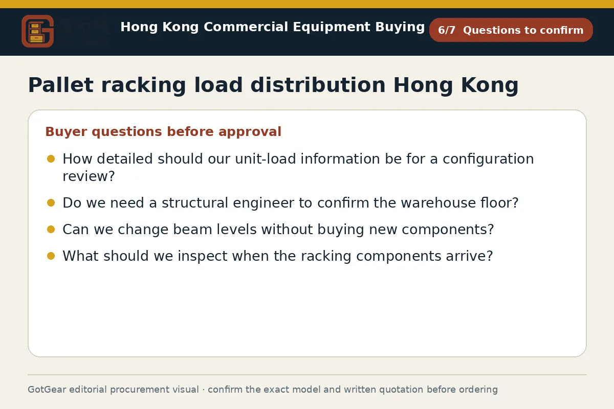 GotGear questions to confirm procurement diagram for pallet racking load distribution Hong Kong