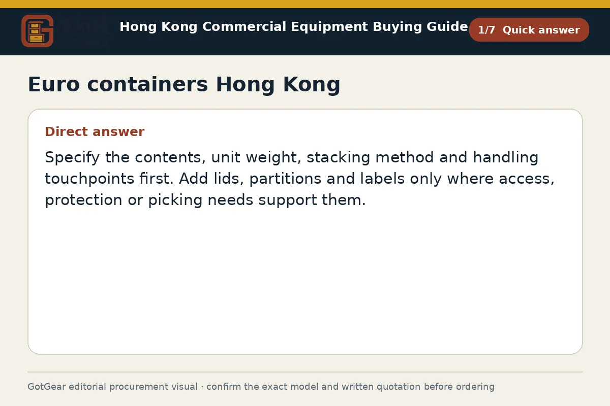 GotGear quick answer procurement diagram for Euro containers Hong Kong