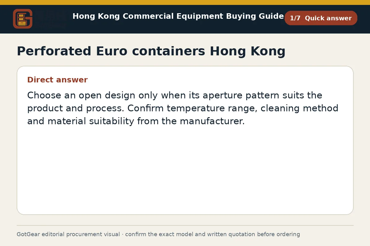 GotGear quick answer procurement diagram for perforated Euro containers Hong Kong