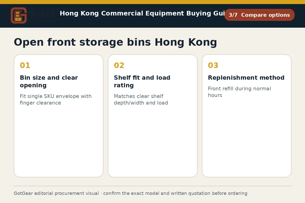 GotGear compare options procurement diagram for open front storage bins Hong Kong