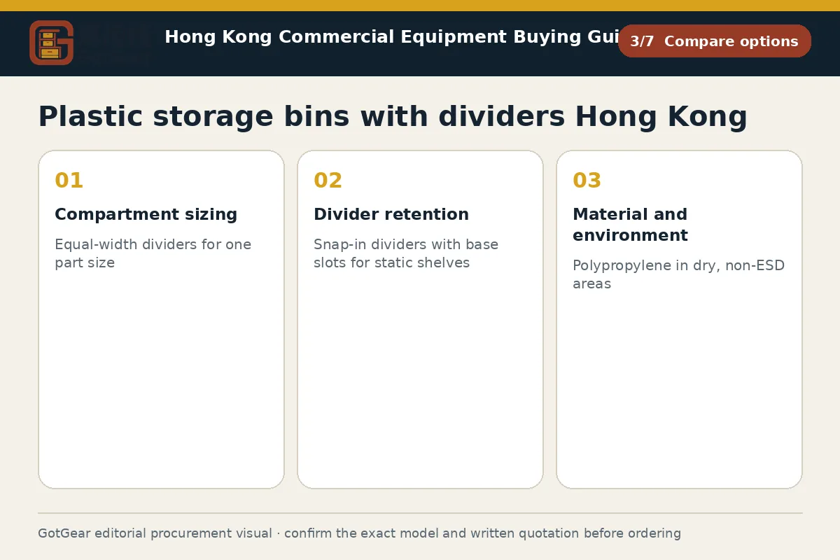 GotGear compare options procurement diagram for plastic storage bins with dividers Hong Kong