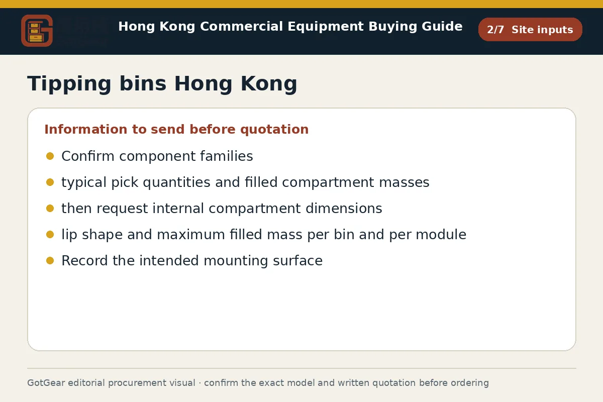 GotGear site inputs procurement diagram for tipping bins Hong Kong
