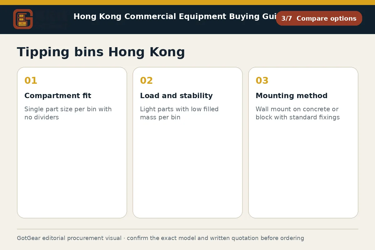 GotGear compare options procurement diagram for tipping bins Hong Kong