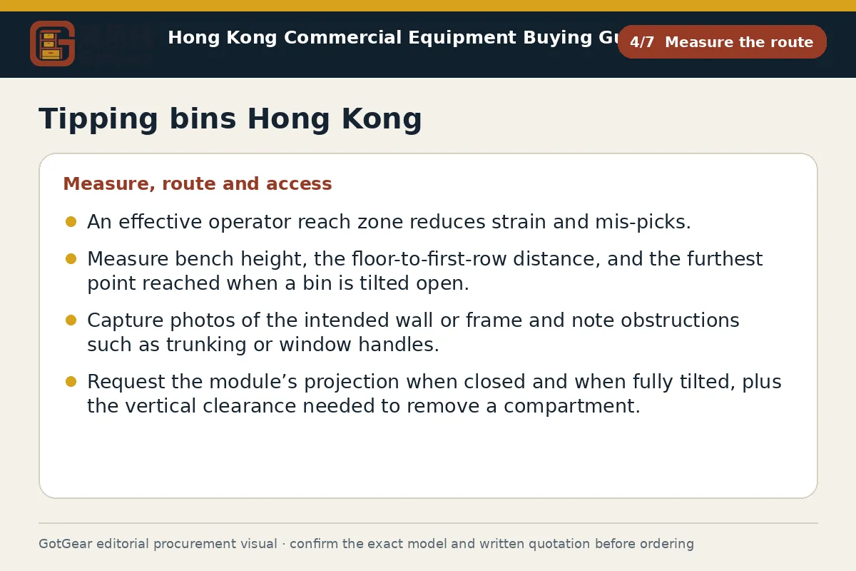 GotGear measure the route procurement diagram for tipping bins Hong Kong