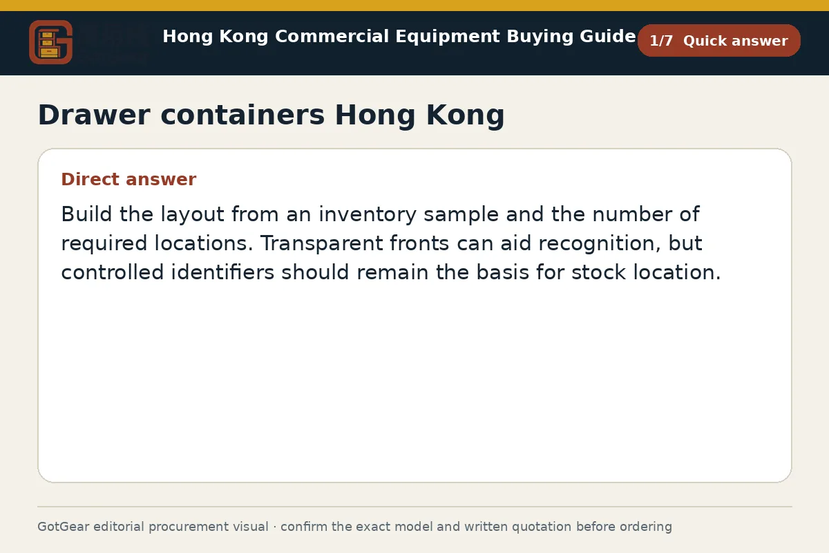 GotGear quick answer procurement diagram for drawer containers Hong Kong