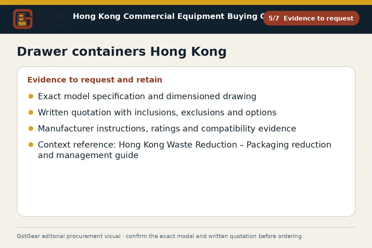 GotGear evidence to request procurement diagram for drawer containers Hong Kong