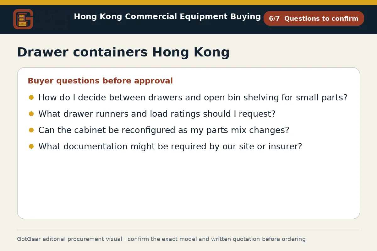 GotGear questions to confirm procurement diagram for drawer containers Hong Kong