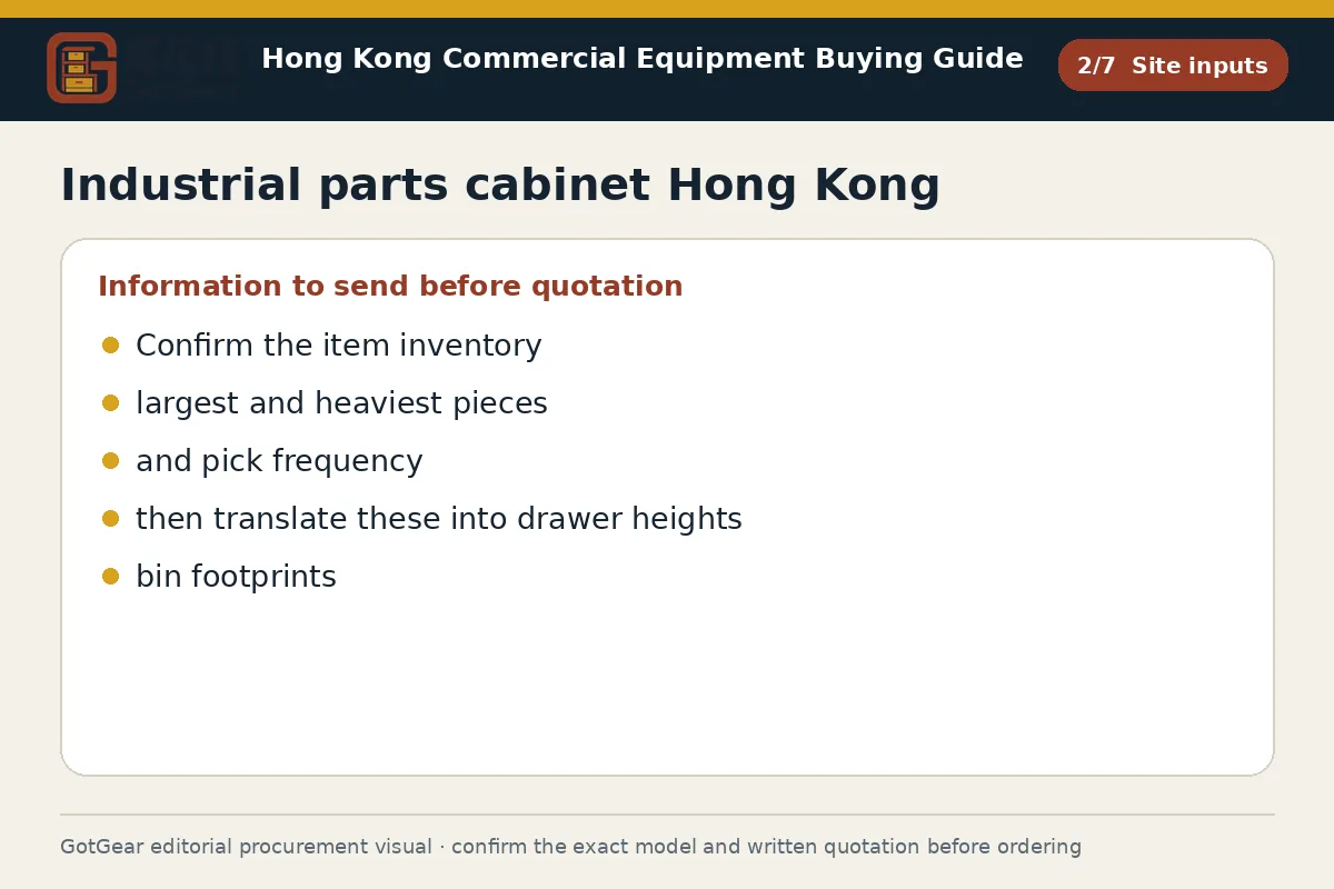 GotGear site inputs procurement diagram for industrial parts cabinet Hong Kong