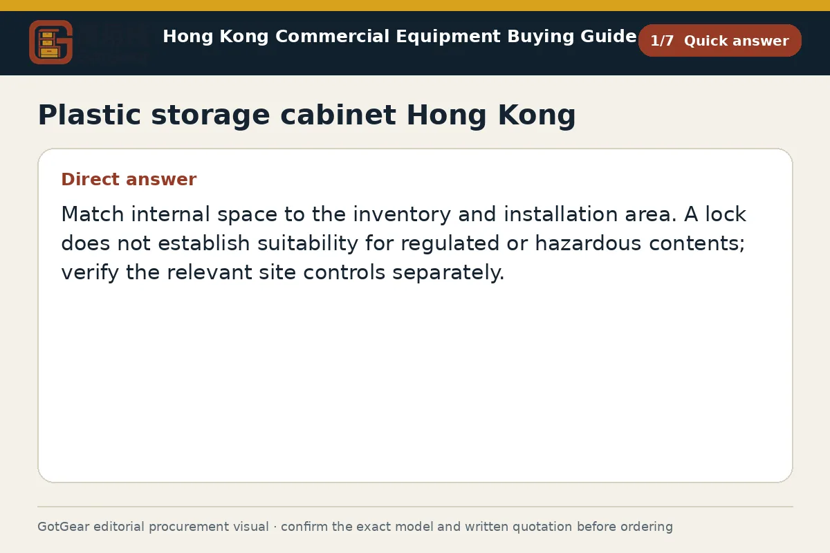 GotGear quick answer procurement diagram for plastic storage cabinet Hong Kong