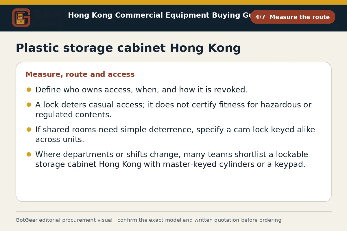 GotGear measure the route procurement diagram for plastic storage cabinet Hong Kong