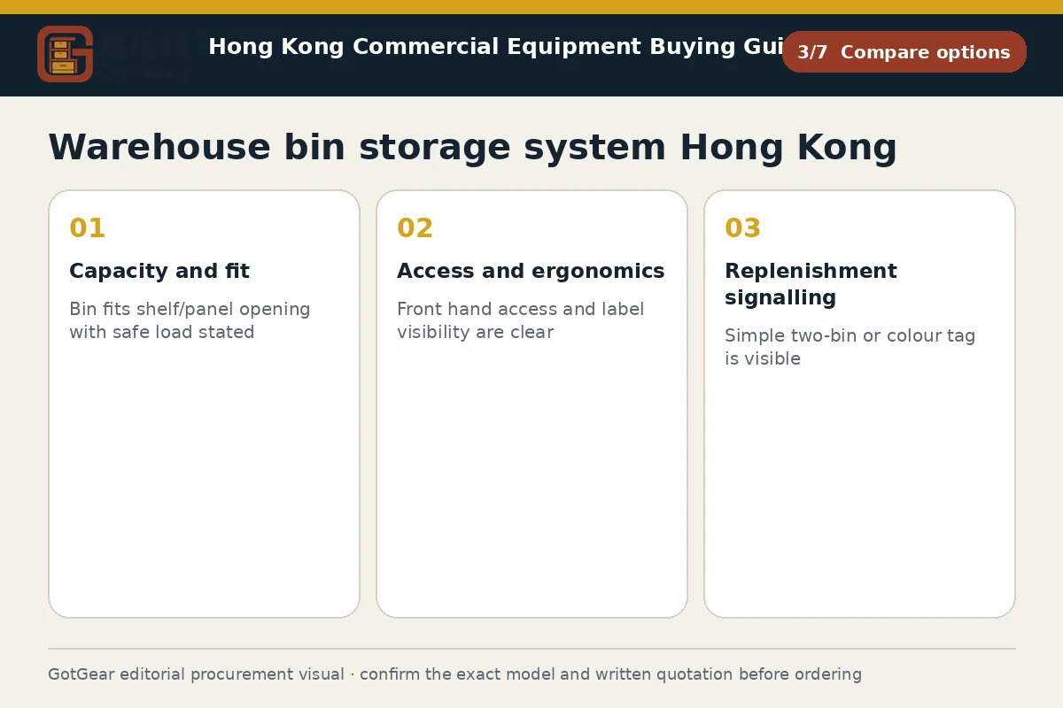 GotGear compare options procurement diagram for warehouse bin storage system Hong Kong