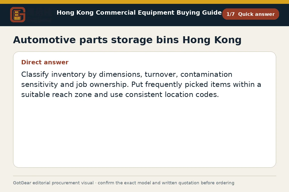 GotGear quick answer procurement diagram for automotive parts storage bins Hong Kong